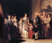 The Family of Charles IV
